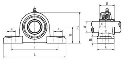 UCPX Medium Duty Set Screw Locking Type Pillow Blocks