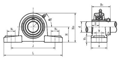 HCP Standard Duty Eccentric Locking Collar Type Pillow Blocks