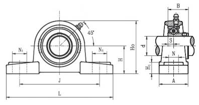 SBP Light Duty Set Screw Type Pillow Blocks