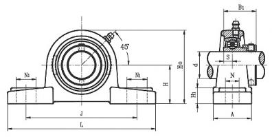 SAP Light Duty Eccentric Locking Collar Type Pillow Blocks