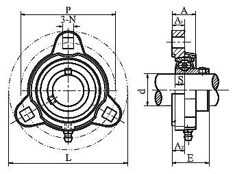 Light Duty Set Screw Type Three Bolt Flange Units