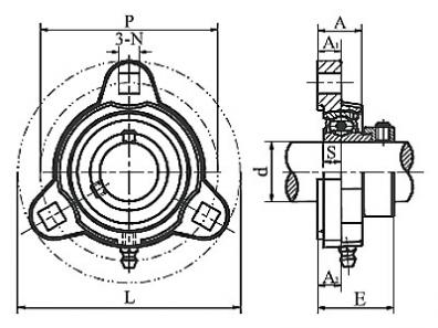 Light Duty Eccentric Locking Collar Type Three Bolt Flange Units