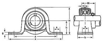 RPB S Set Screw Locking Type Rubber Cushioned Pressed Steel Pillow Blocks