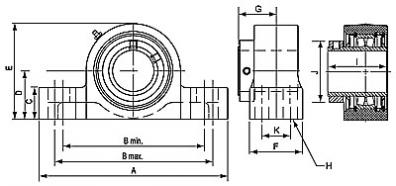 Mounted Spherical Non-Expansion CEP-2000 Two Bolt Pillow Block Units